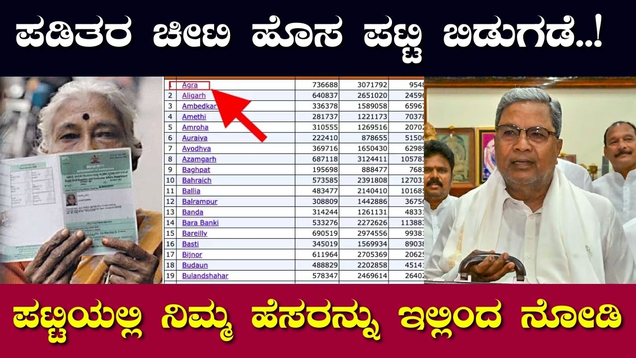 Ration card new list release